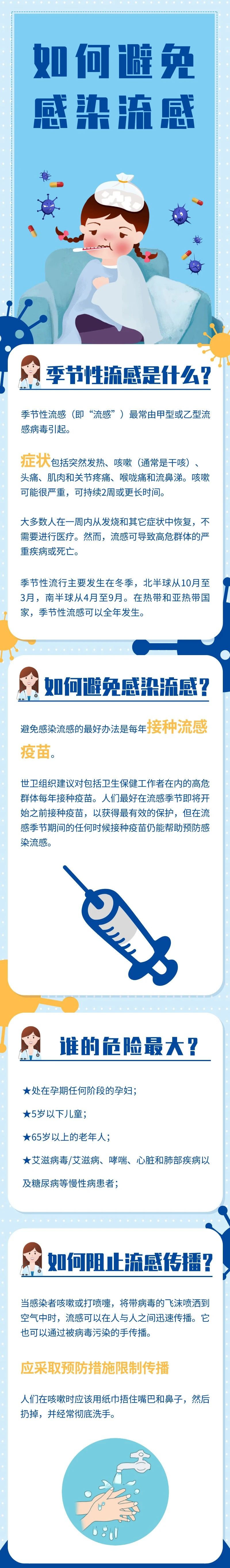 健康科普｜季節(jié)性流感高發(fā)，如何避免感染？