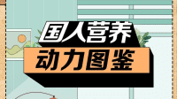 熬夜黨、職場人、久坐族……這些人要關(guān)注營養(yǎng)問題！