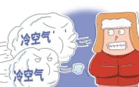 冬季呼吸道疾病高發(fā)，我們需要注意些什么？