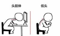 這些傷頸、傷腰、傷膝的習(xí)慣，很多人都有，現(xiàn)在改還來得及！