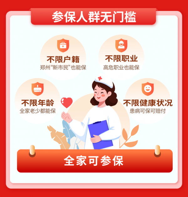 【重要提醒】2024年度“鄭州醫(yī)惠?！眳⒈?，3月20日截止！